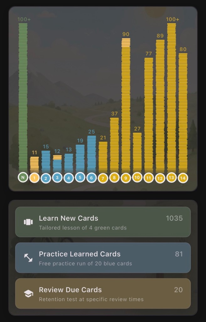 Talivo learning hub with learner bins